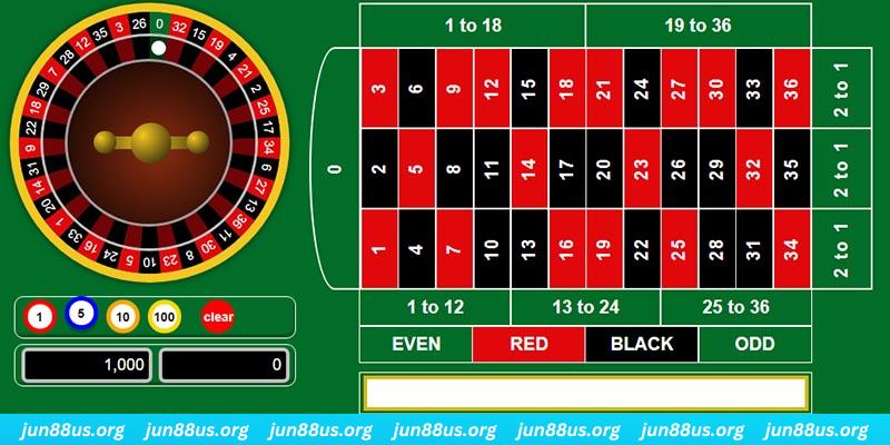 55789win gà chọi c1 mới nhất